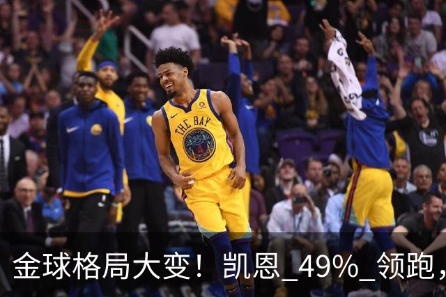 金球格局大变！凯恩 49% 领跑，亚马尔44%紧追，姆巴佩造势失败仅 2%